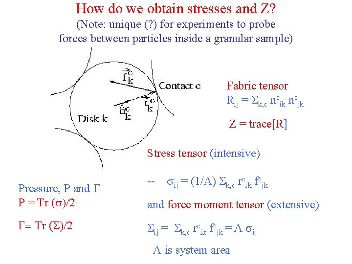 How do we obtain stresses and Z? (Note: unique (? ) for experiments to