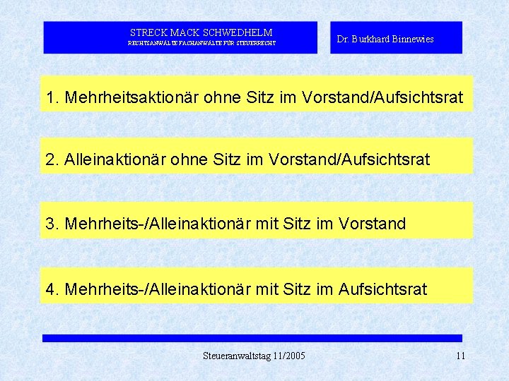 STRECK MACK SCHWEDHELM RECHTSANWÄLTE FACHANWÄLTE FÜR STEUERRECHT Dr. Burkhard Binnewies 1. Mehrheitsaktionär ohne Sitz STRECK MACK SCHWEDHELM RECHTSANWÄLTE FACHANWÄLTE FÜR STEUERRECHT Dr. Burkhard Binnewies 1. Mehrheitsaktionär ohne Sitz