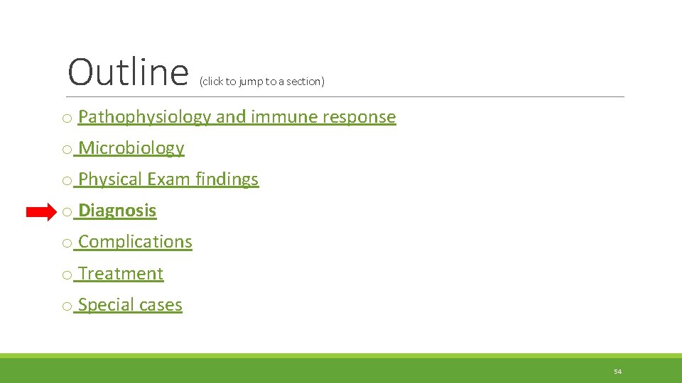 Outline (click to jump to a section) o Pathophysiology and immune response o Microbiology Outline (click to jump to a section) o Pathophysiology and immune response o Microbiology