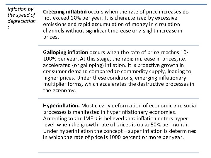 Inflation by the speed of depreciation : Creeping inflation occurs when the rate of