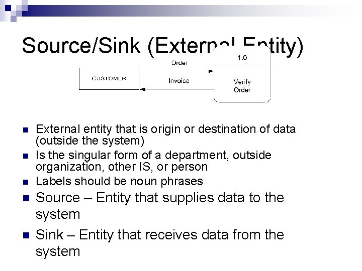 Source/Sink (External Entity) n n n External entity that is origin or destination of