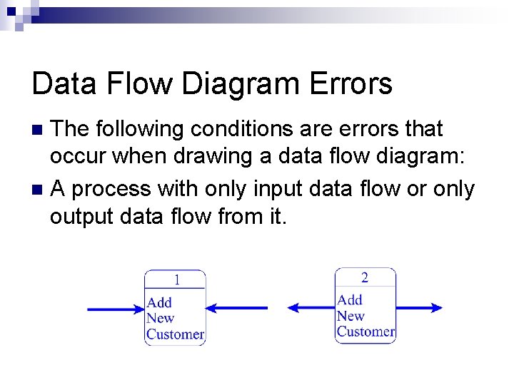 Data Flow Diagram Errors The following conditions are errors that occur when drawing a