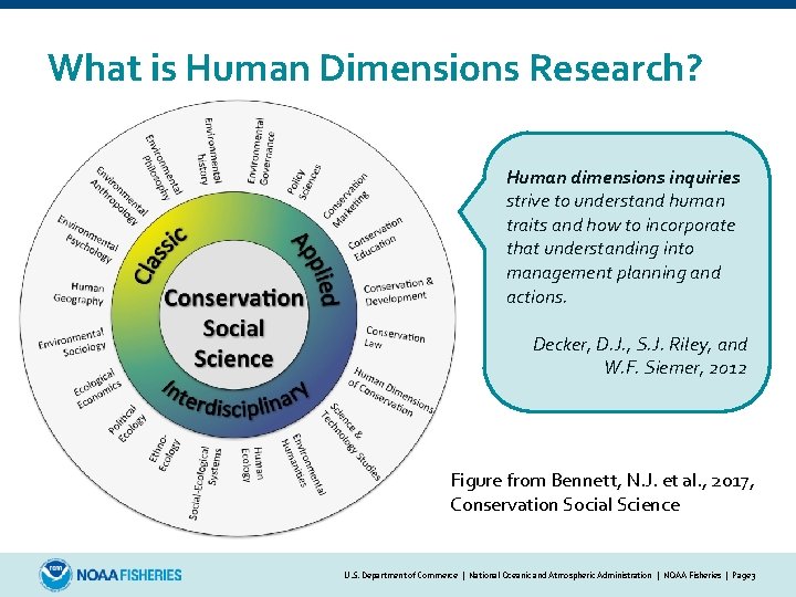 What is Human Dimensions Research? Human dimensions inquiries strive to understand human traits and