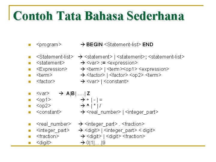 Contoh Tata Bahasa Sederhana n <program> n <Statement-list> <statement> | <statement>; <statement-list> <statement> <var>