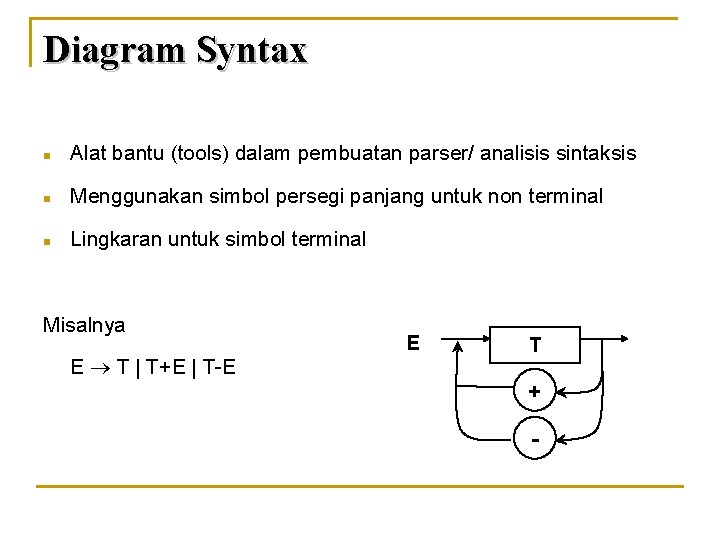 Diagram Syntax n Alat bantu (tools) dalam pembuatan parser/ analisis sintaksis n Menggunakan simbol