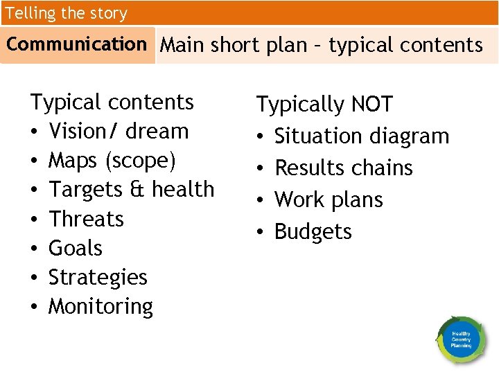 Telling the story Communication Main short plan – typical contents Typical contents • Vision/