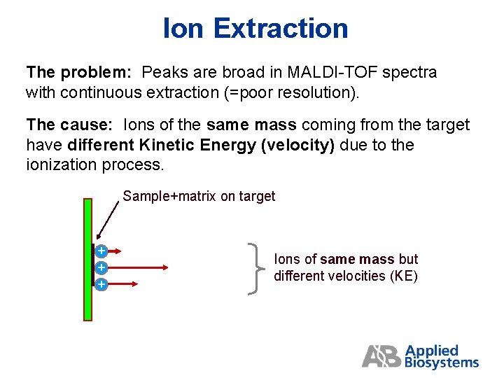 Ion Extraction The problem: Peaks are broad in MALDI-TOF spectra with continuous extraction (=poor