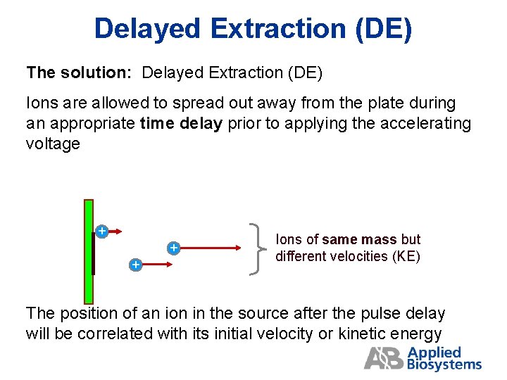 Delayed Extraction (DE) The solution: Delayed Extraction (DE) Ions are allowed to spread out
