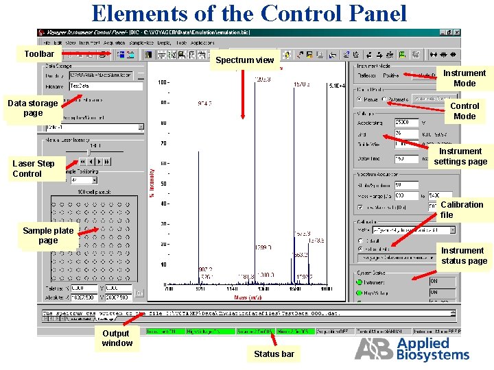 Elements of the Control Panel Toolbar Spectrum view Instrument Mode Data storage page Control