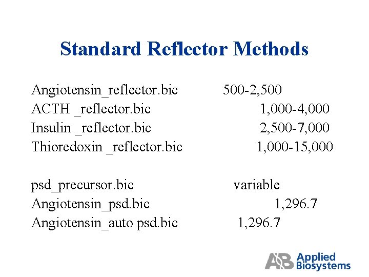 Standard Reflector Methods Angiotensin_reflector. bic ACTH _reflector. bic Insulin _reflector. bic Thioredoxin _reflector. bic