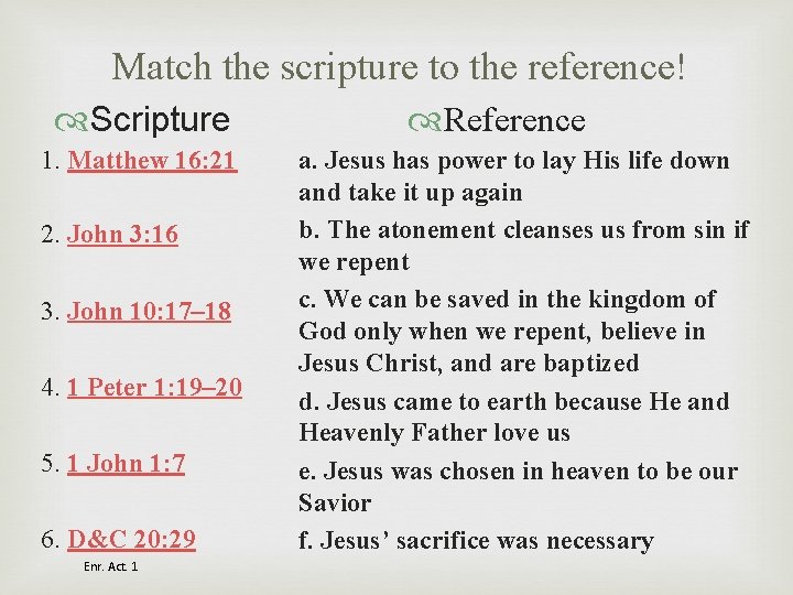 Match the scripture to the reference! Scripture 1. Matthew 16: 21 2. John 3: