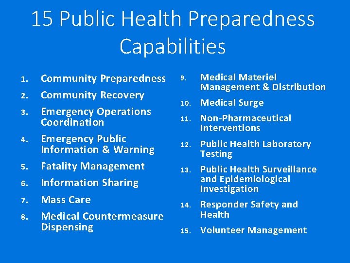 15 Public Health Preparedness Capabilities 1. 2. 3. 4. 5. 6. 7. 8. Community