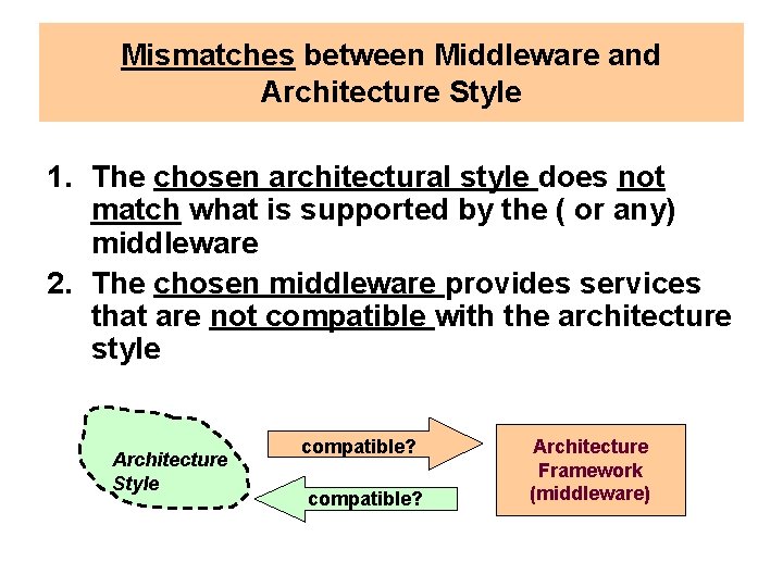 Mismatches between Middleware and Architecture Style 1. The chosen architectural style does not match