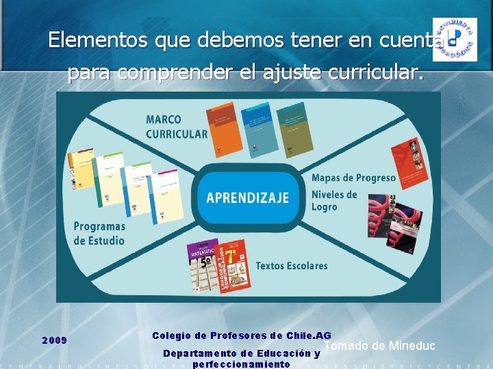 Elementos que debemos tener en cuenta para comprender el ajuste curricular. 2009 Colegio de