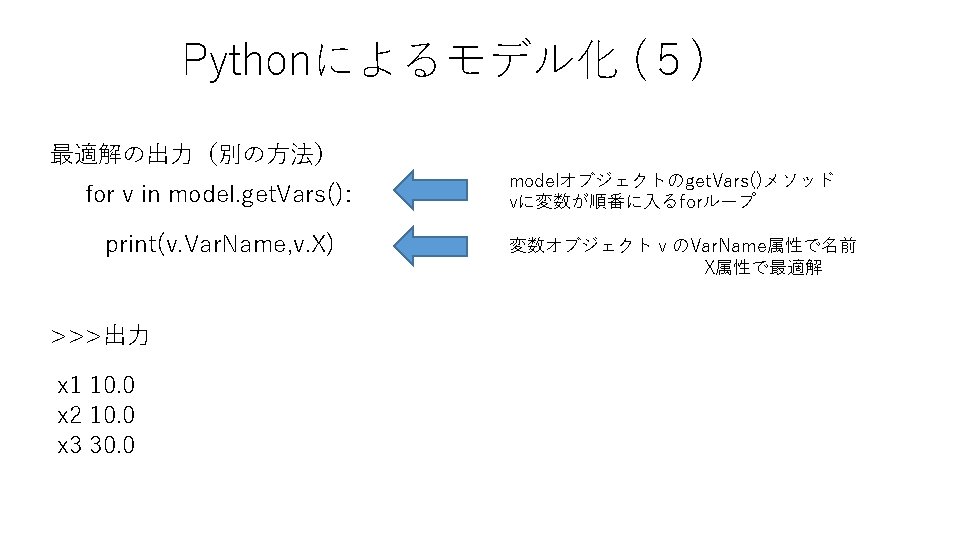 Python 3 Model Set Objective15x 1 18x 2