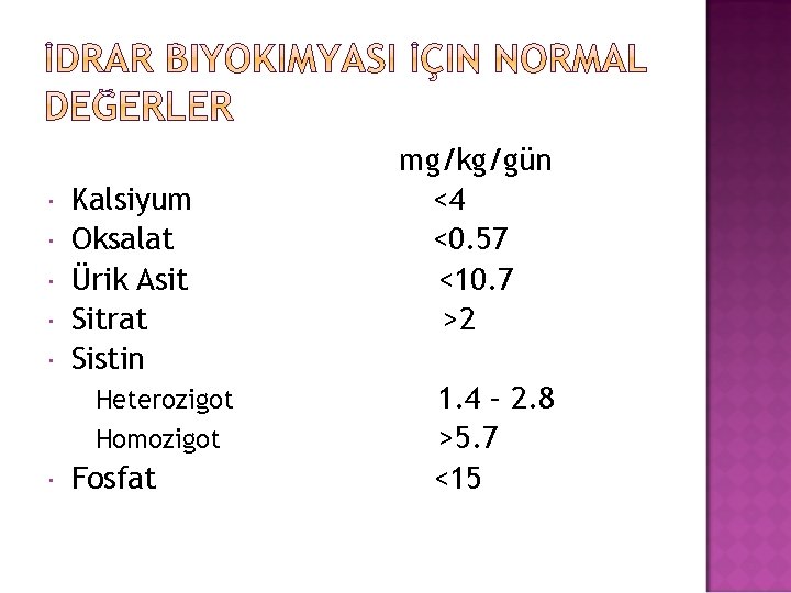  Kalsiyum Oksalat Ürik Asit Sitrat Sistin Heterozigot Homozigot Fosfat mg/kg/gün <4 <0. 57