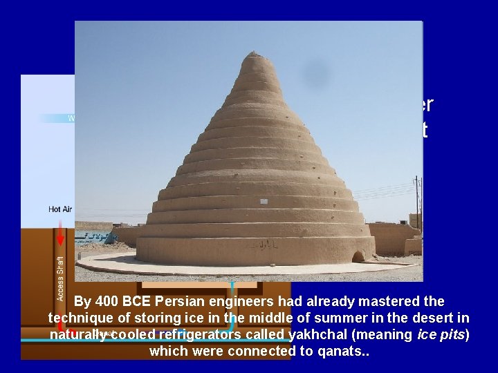 Qanat System Wind tower and qanat used for cooling. By 400 BCE Persian engineers