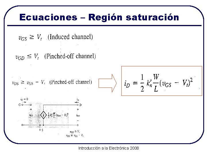 Ecuaciones – Región saturación Introducción a la Electrónica 2008 