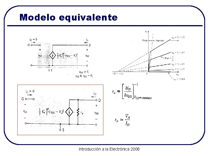 Modelo equivalente Introducción a la Electrónica 2008 