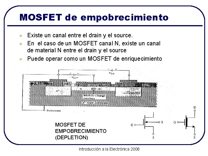 MOSFET de empobrecimiento l l l Existe un canal entre el drain y el