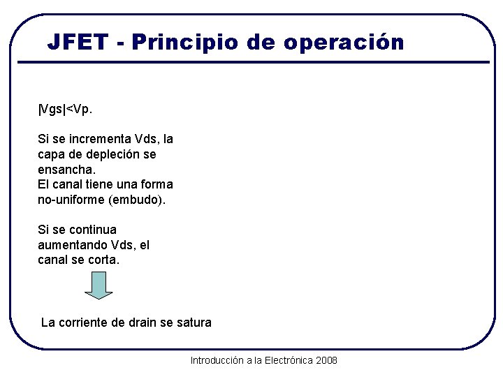 JFET - Principio de operación |Vgs|<Vp. Si se incrementa Vds, la capa de depleción