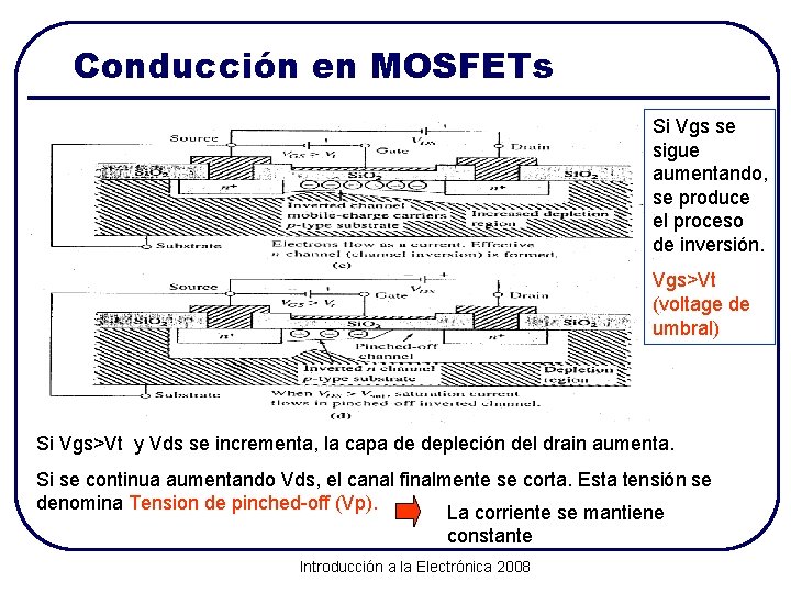 Conducción en MOSFETs Si Vgs se sigue aumentando, se produce el proceso de inversión.