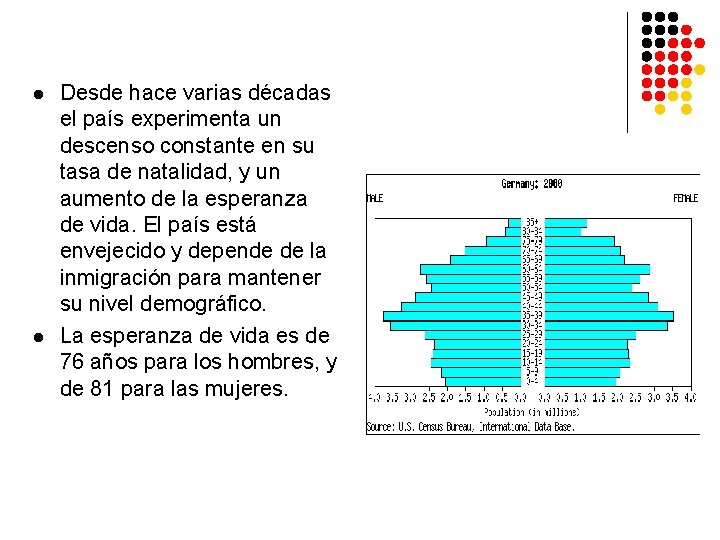 l l Desde hace varias décadas el país experimenta un descenso constante en su