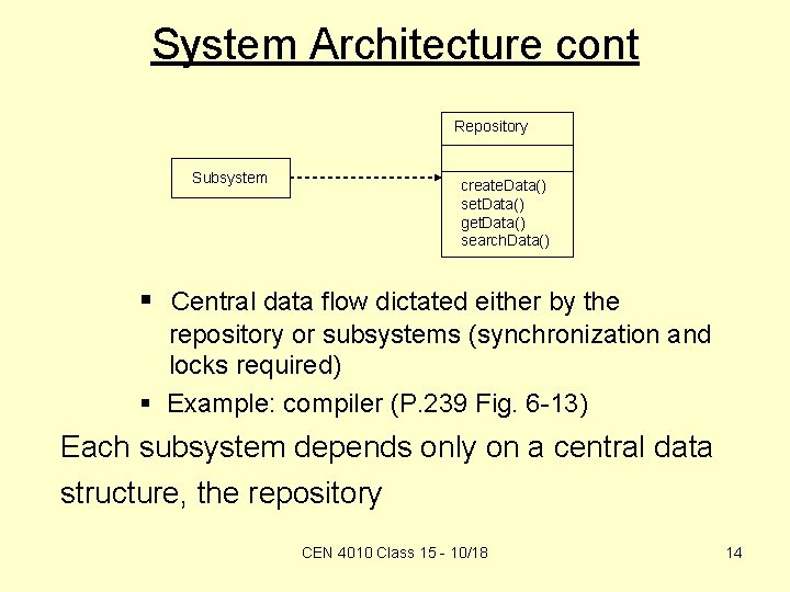 System Architecture cont Repository Subsystem create. Data() set. Data() get. Data() search. Data() §