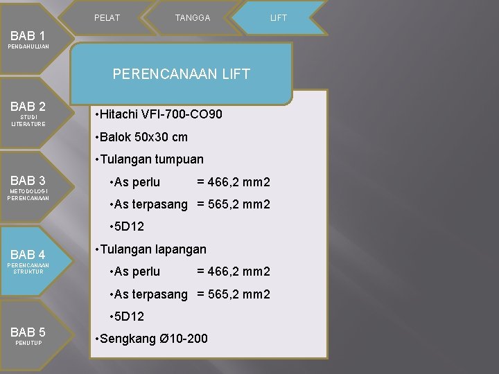 PELAT TANGGA BAB 1 PENDAHULUAN PERENCANAAN LIFT BAB 2 STUDI LITERATURE • Hitachi VFI-700