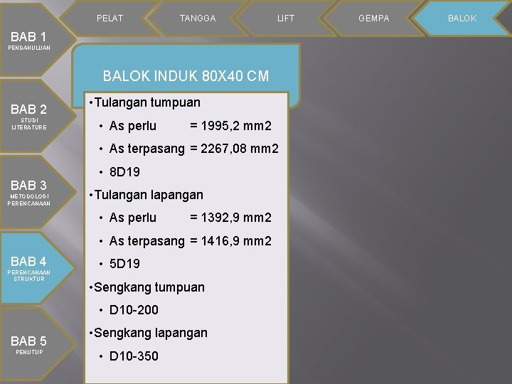 PELAT TANGGA LIFT BAB 1 PENDAHULUAN BALOK INDUK 80 X 40 CM BAB 2