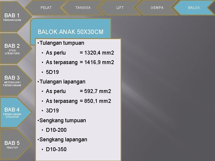 PELAT TANGGA BAB 1 PENDAHULUAN BALOK ANAK 50 X 30 CM BAB 2 STUDI