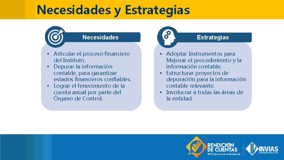 Necesidades y Estrategias Necesidades § Articular el proceso financiero del Instituto. § Depurar la