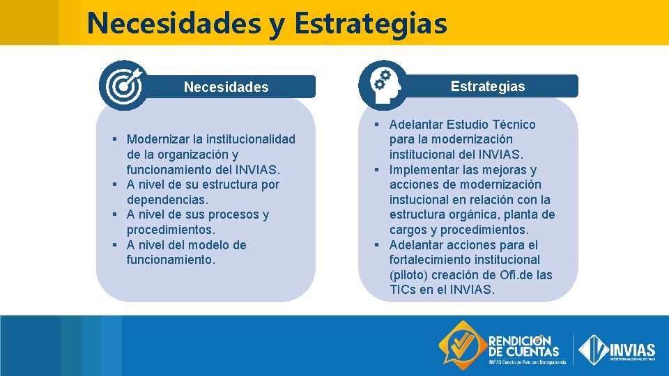 Necesidades y Estrategias Necesidades § Modernizar la institucionalidad de la organización y funcionamiento del