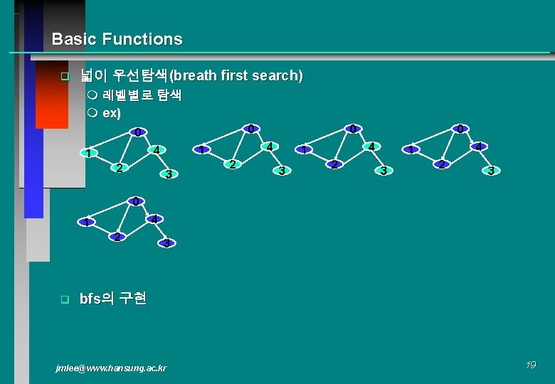 Basic Functions q 넓이 우선탐색(breath first search) m 레벨별로 탐색 m ex) 0 0