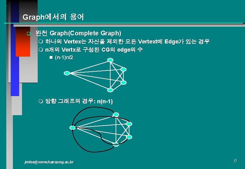 Graph에서의 용어 q 완전 Graph(Complete Graph) m 하나의 Vertex는 자신을 제외한 모든 Vertext에 Edge가