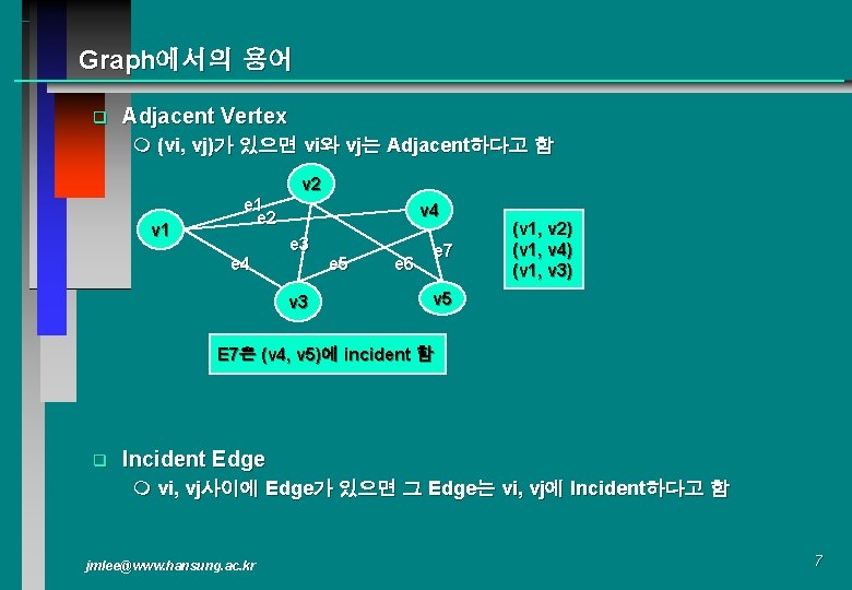 Graph에서의 용어 q Adjacent Vertex m (vi, vj)가 있으면 vi와 vj는 Adjacent하다고 함 v