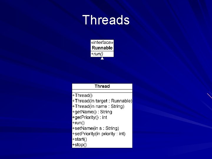 Threads 