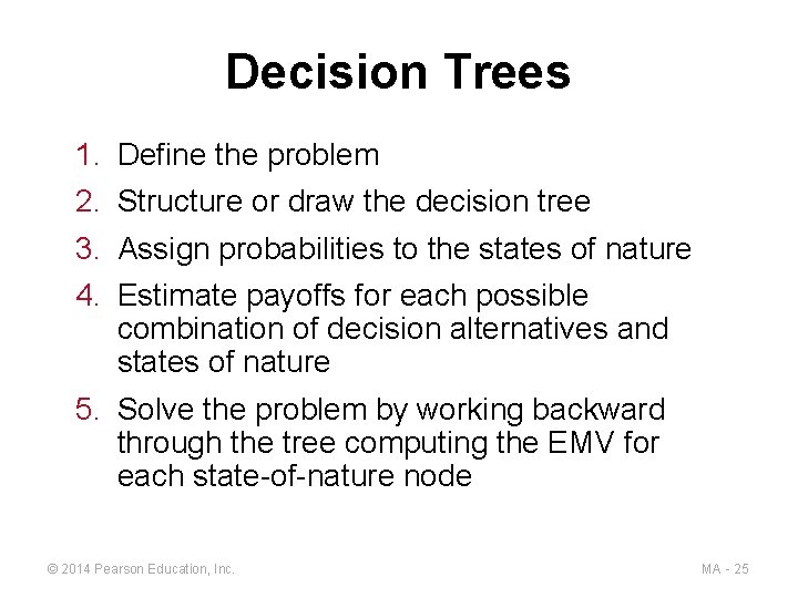 Decision Trees 1. 2. 3. 4. Define the problem Structure or draw the decision