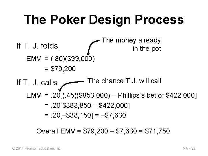 The Poker Design Process The money already in the pot If T. J. folds,