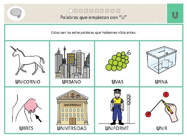 U Palabras que empiezan con “U” Estas son las ocho palabras que habíamos visto