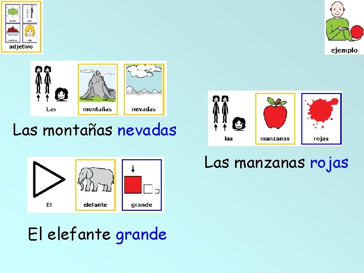 Las montañas nevadas Las manzanas rojas El elefante grande Las montañas nevadas Las manzanas rojas El elefante grande