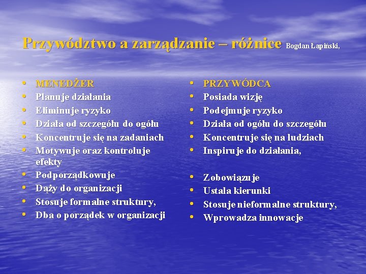 Przywództwo a zarządzanie – różnice Bogdan Łapiński, • • • MENEDŻER Planuje działania Eliminuje