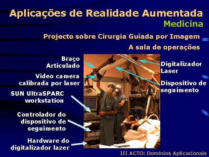 Aplicações de Realidade Aumentada Medicina Projecto sobre Cirurgia Guiada por Imagem A sala de