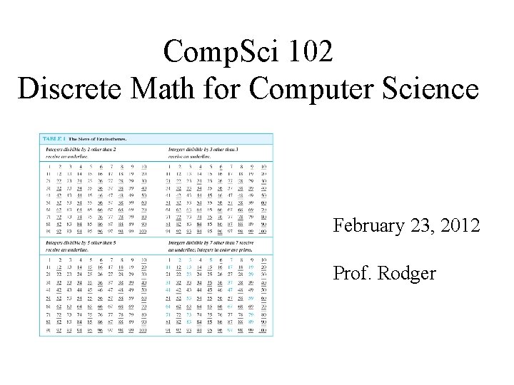 Comp. Sci 102 Discrete Math for Computer Science February 23, 2012 Prof. Rodger 
