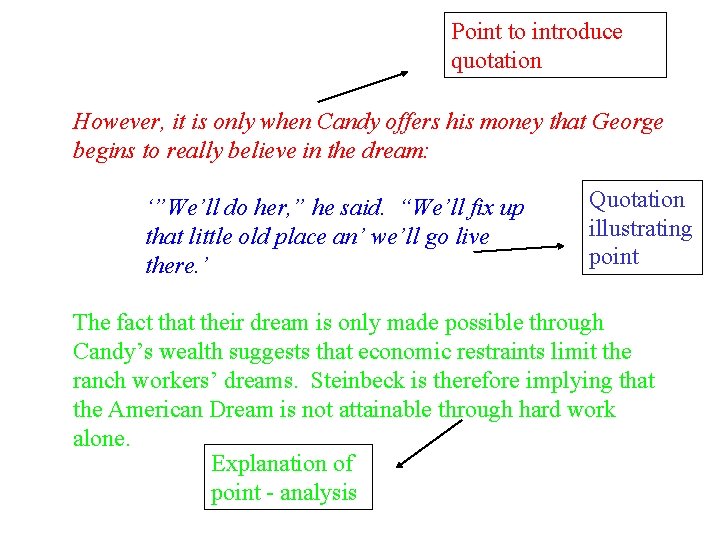 Point to introduce quotation However, it is only when Candy offers his money that Point to introduce quotation However, it is only when Candy offers his money that