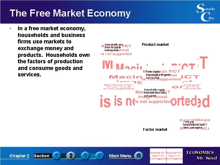 The Free Market Economy • In a free market economy, households and business firms