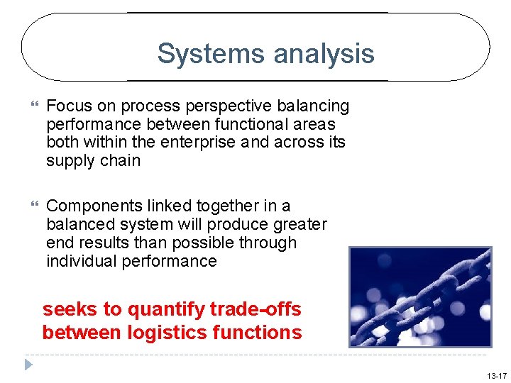 Systems analysis Focus on process perspective balancing performance between functional areas both within the