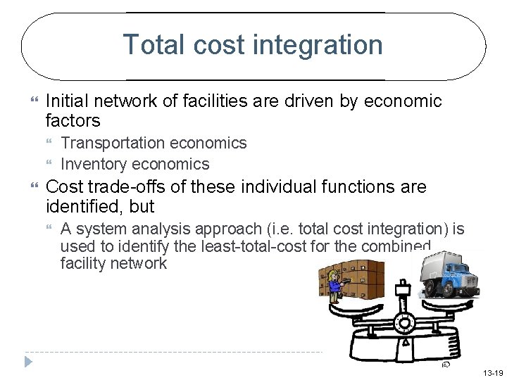 Total cost integration Initial network of facilities are driven by economic factors Transportation economics