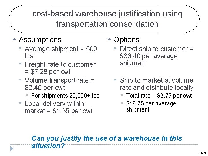 cost-based warehouse justification using transportation consolidation Assumptions Average shipment = 500 lbs Freight rate