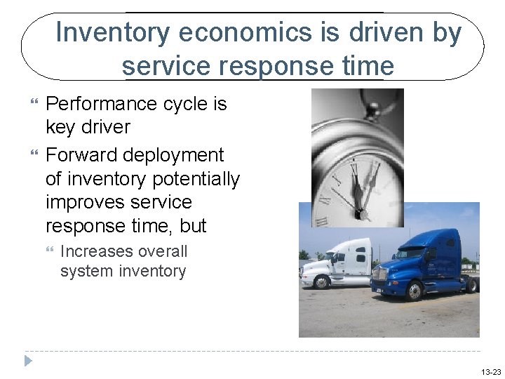 Inventory economics is driven by service response time Performance cycle is key driver Forward
